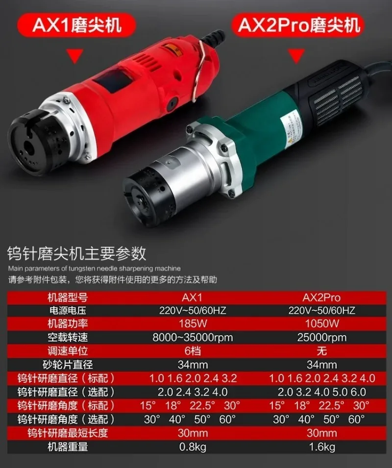 Handheld Tungsten Electrode Gr - Tungsten Electrode Needle Sharpener Tool review and price