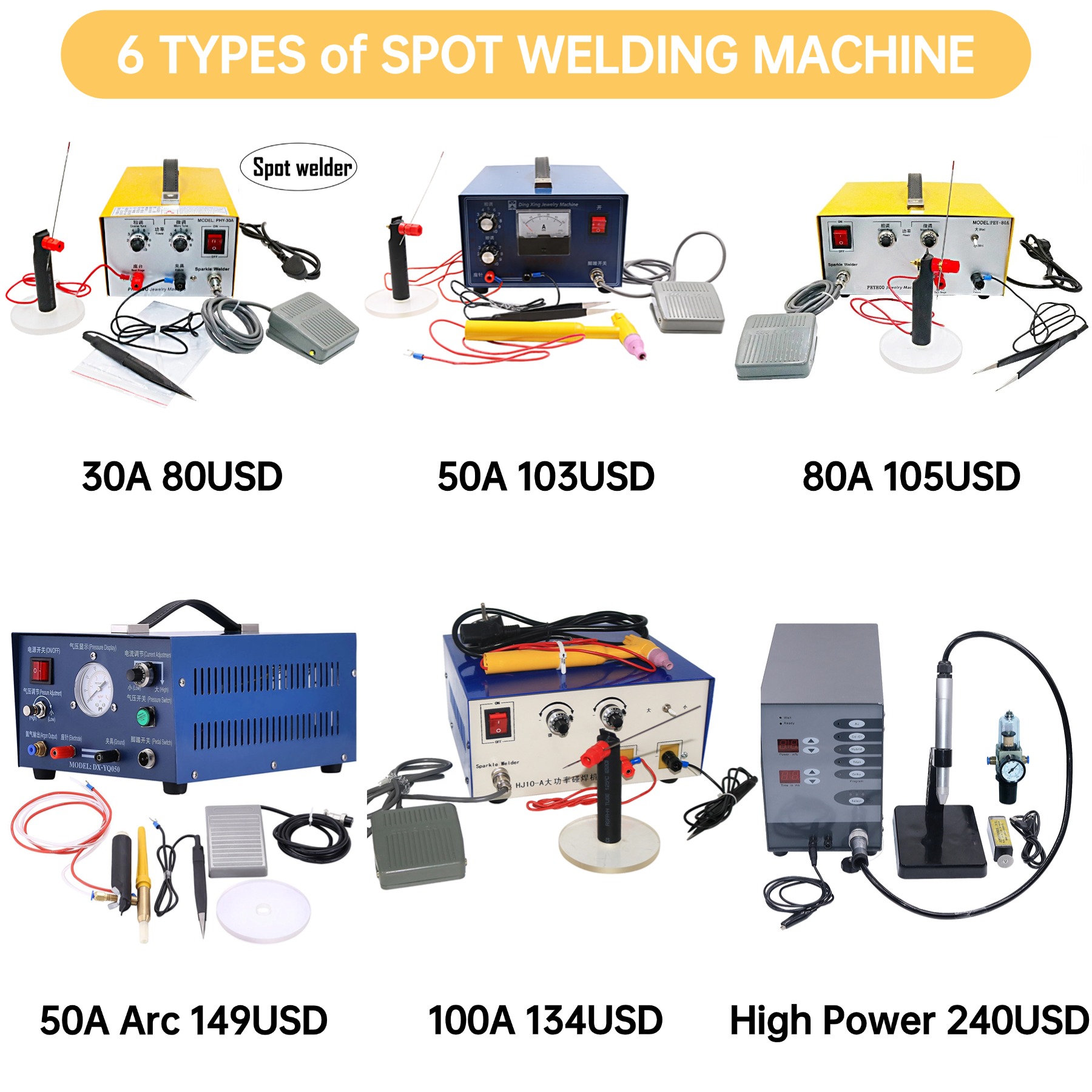 30A/50A/80A/100A Jewellery Spo - Argon Spot Welder Jewelry Welding Machine review and price